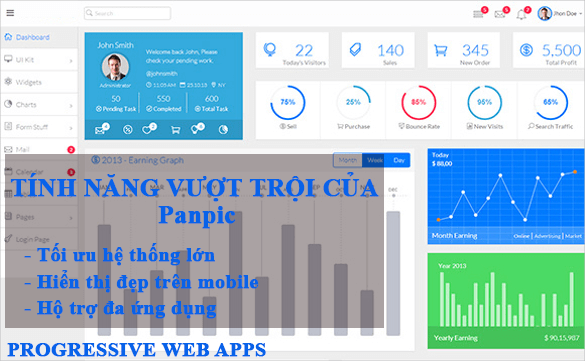 chuc-nang-web-app