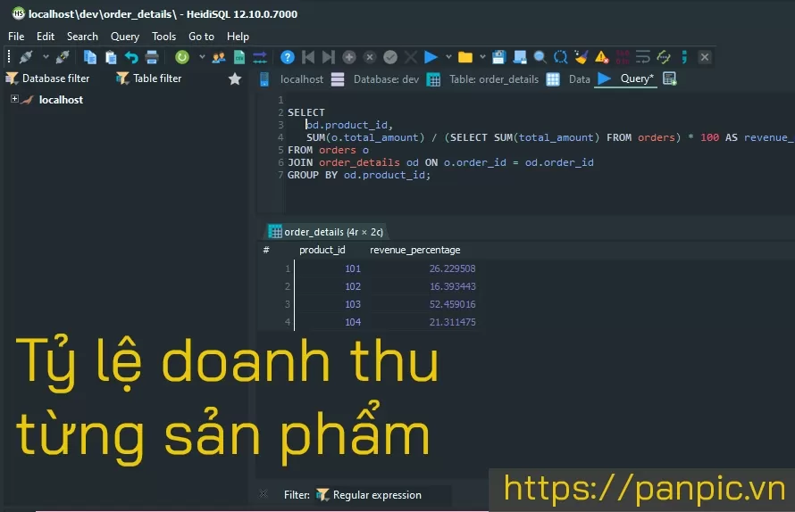 MySQL truy vấn tính tỷ lệ % doanh thu từng sản phẩm